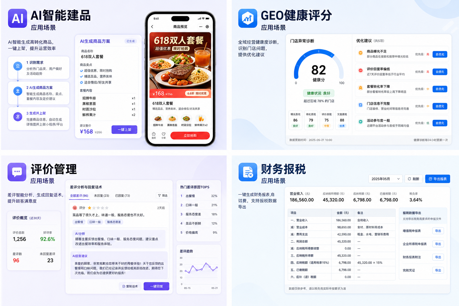 四个典型业务场景流程拼图