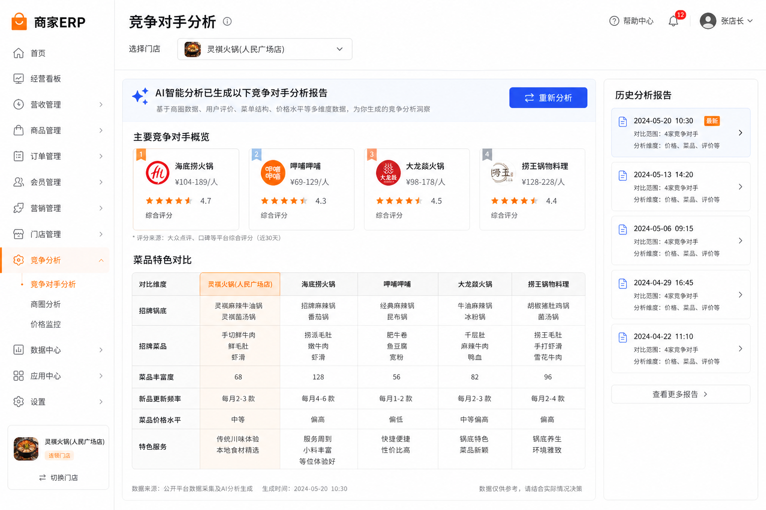 竞争对手分析 AI 报告