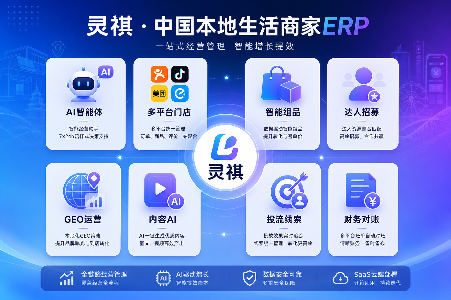 八大软件特点总览